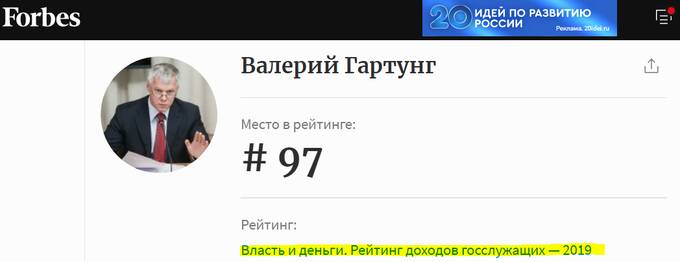 Валерий Гартунг: как на известного политика повлияли санкции