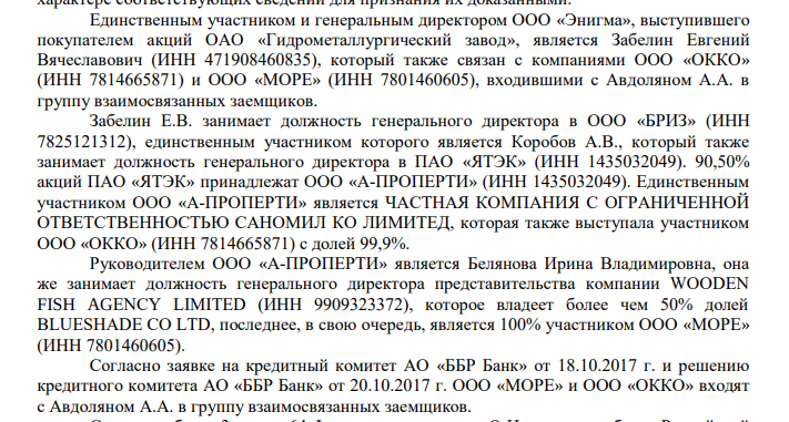 Офшорные прятки Авдоляна: ставропольский скандал вскрыл кипрскую кубышку